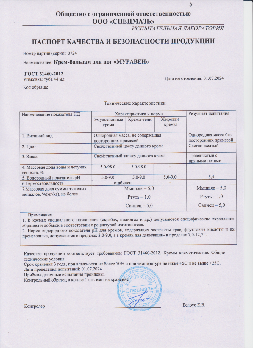 Паспорт №072024